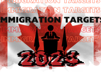 Canada immigration targets 2024