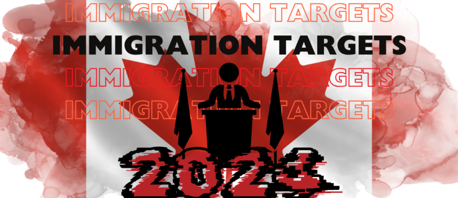 Canada immigration targets 2024